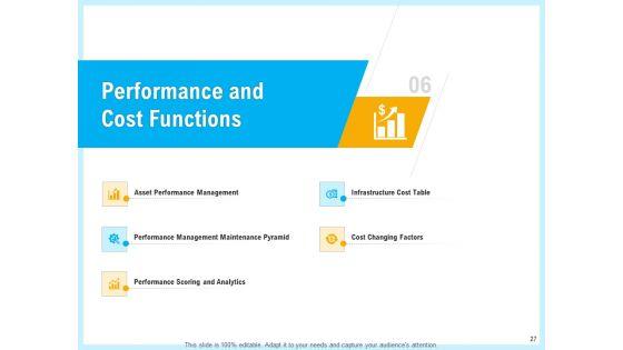 IT_And_Cloud_Facilities_Management_Ppt_PowerPoint_Presentation_Complete_Deck_With_Slides_Slide_27.jpg