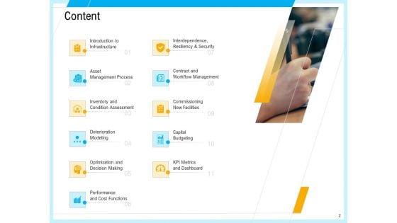 IT_And_Cloud_Facilities_Management_Ppt_PowerPoint_Presentation_Complete_Deck_With_Slides_Slide_2.jpg