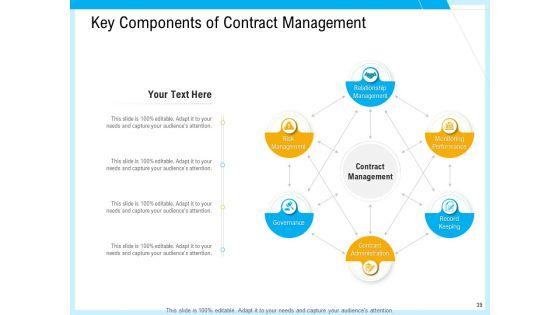 IT_And_Cloud_Facilities_Management_Ppt_PowerPoint_Presentation_Complete_Deck_With_Slides_Slide_39.jpg