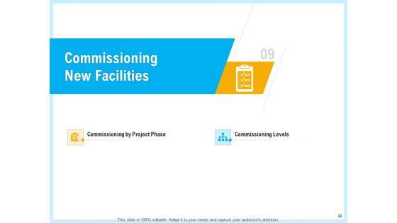 IT_And_Cloud_Facilities_Management_Ppt_PowerPoint_Presentation_Complete_Deck_With_Slides_Slide_42.jpg