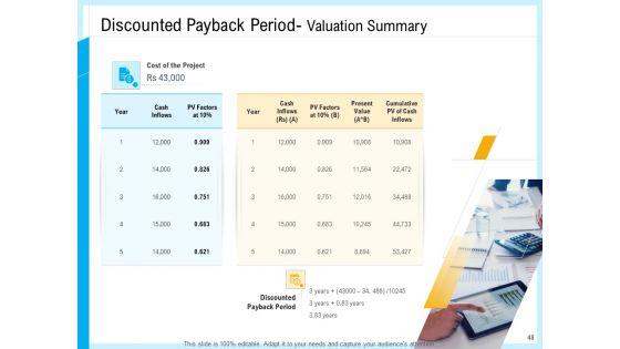 IT_And_Cloud_Facilities_Management_Ppt_PowerPoint_Presentation_Complete_Deck_With_Slides_Slide_48.jpg