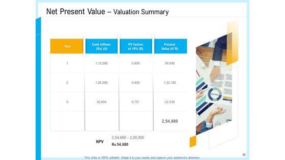 IT_And_Cloud_Facilities_Management_Ppt_PowerPoint_Presentation_Complete_Deck_With_Slides_Slide_49.jpg