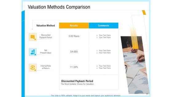 IT_And_Cloud_Facilities_Management_Ppt_PowerPoint_Presentation_Complete_Deck_With_Slides_Slide_51.jpg