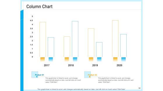 IT_And_Cloud_Facilities_Management_Ppt_PowerPoint_Presentation_Complete_Deck_With_Slides_Slide_64.jpg