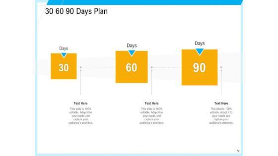 IT_And_Cloud_Facilities_Management_Ppt_PowerPoint_Presentation_Complete_Deck_With_Slides_Slide_72.jpg