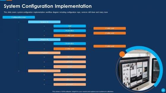 IT_Application_Development_Project_Plan_Ppt_PowerPoint_Presentation_Complete_Deck_With_Slides_Slide_28.jpg