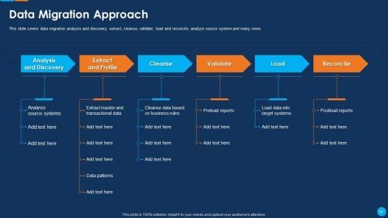 IT_Application_Development_Project_Plan_Ppt_PowerPoint_Presentation_Complete_Deck_With_Slides_Slide_37.jpg