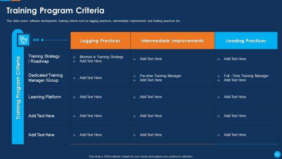 IT_Application_Development_Project_Plan_Ppt_PowerPoint_Presentation_Complete_Deck_With_Slides_Slide_50.jpg