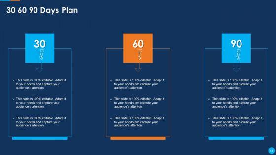 IT_Application_Development_Project_Plan_Ppt_PowerPoint_Presentation_Complete_Deck_With_Slides_Slide_64.jpg