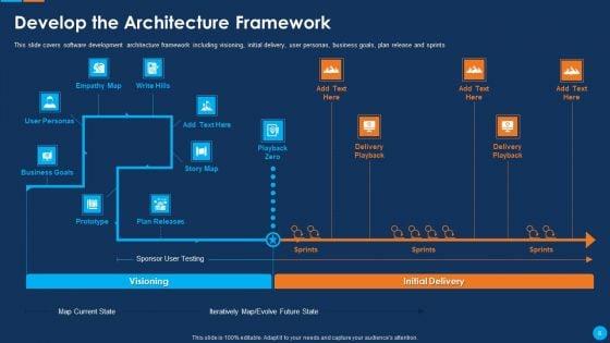 IT_Application_Development_Project_Plan_Ppt_PowerPoint_Presentation_Complete_Deck_With_Slides_Slide_8.jpg