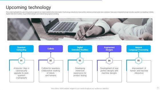 IT_Application_Services_Company_Outline_Ppt_PowerPoint_Presentation_Complete_With_Slides_Slide_11.jpg