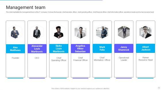 IT_Application_Services_Company_Outline_Ppt_PowerPoint_Presentation_Complete_With_Slides_Slide_15.jpg