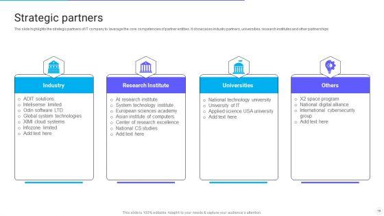 IT_Application_Services_Company_Outline_Ppt_PowerPoint_Presentation_Complete_With_Slides_Slide_19.jpg
