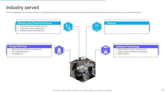 IT_Application_Services_Company_Outline_Ppt_PowerPoint_Presentation_Complete_With_Slides_Slide_20.jpg
