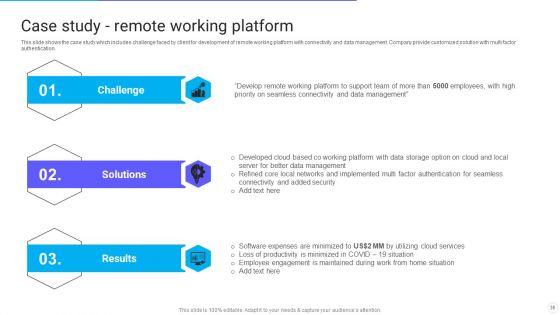 IT_Application_Services_Company_Outline_Ppt_PowerPoint_Presentation_Complete_With_Slides_Slide_35.jpg