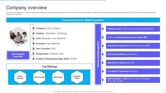 IT_Application_Services_Company_Outline_Ppt_PowerPoint_Presentation_Complete_With_Slides_Slide_4.jpg