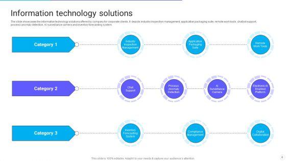 IT_Application_Services_Company_Outline_Ppt_PowerPoint_Presentation_Complete_With_Slides_Slide_6.jpg