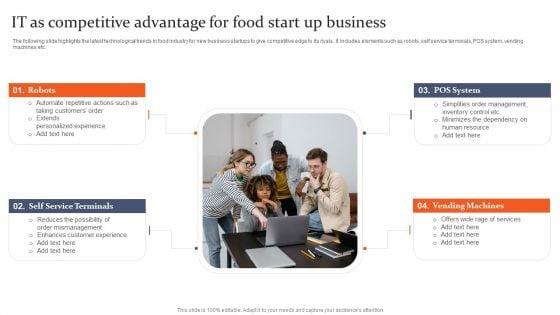 IT_As_Competitive_Advantage_For_Food_Start_Up_Business_Designs_PDF_Slide_1.jpg