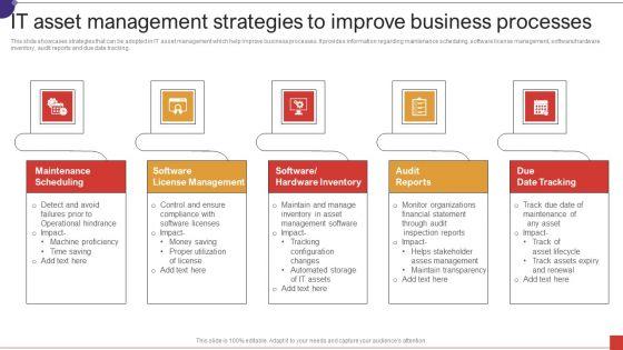 IT_Asset_Management_Strategies_To_Improve_Business_Processes_Ppt_Portfolio_Slideshow_PDF_Slide_1.jpg