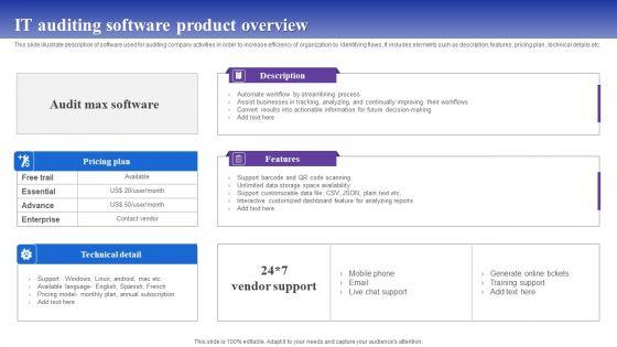 product