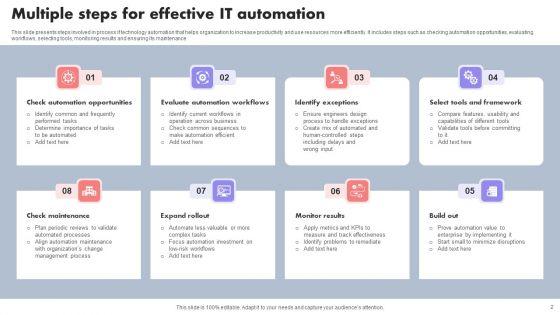 IT_Automation_Ppt_PowerPoint_Presentation_Complete_Deck_With_Slides_Slide_2.jpg