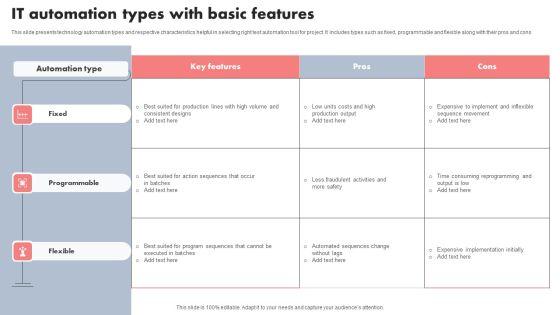 IT Automation Types With Basic Features Information PDF IT Automation Types With Basic Features Information PDF