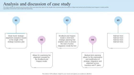 IT_Business_Alignment_Framework_Analysis_And_Discussion_Of_Case_Study_Topics_PDF_Slide_1.jpg
