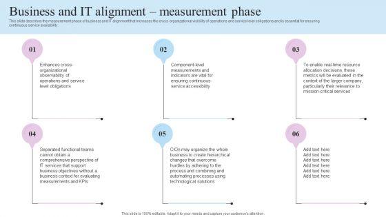 IT_Business_Alignment_Framework_Business_And_IT_Alignment_Measurement_Phase_Portrait_PDF_Slide_1.jpg