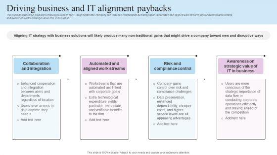 IT_Business_Alignment_Framework_Driving_Business_And_IT_Alignment_Paybacks_Template_PDF_Slide_1.jpg