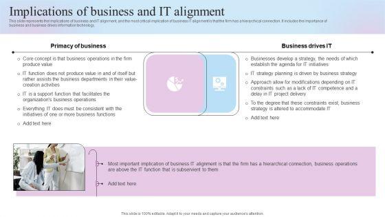 IT_Business_Alignment_Framework_Implications_Of_Business_And_IT_Alignment_Mockup_PDF_Slide_1.jpg