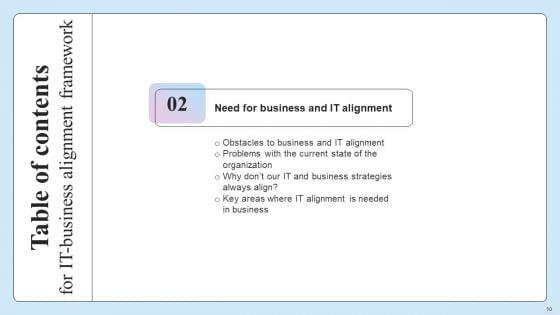 IT_Business_Alignment_Framework_Ppt_PowerPoint_Presentation_Complete_Deck_With_Slides_Slide_10.jpg