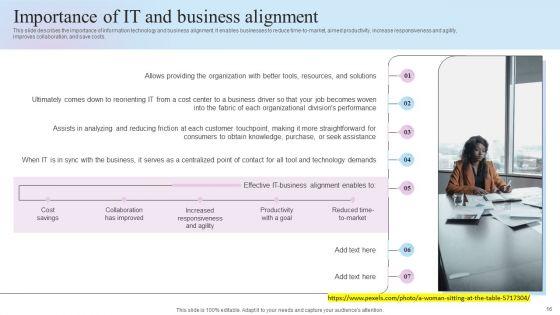 IT_Business_Alignment_Framework_Ppt_PowerPoint_Presentation_Complete_Deck_With_Slides_Slide_16.jpg
