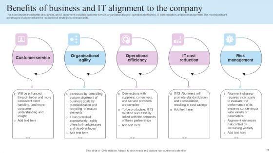 IT_Business_Alignment_Framework_Ppt_PowerPoint_Presentation_Complete_Deck_With_Slides_Slide_17.jpg