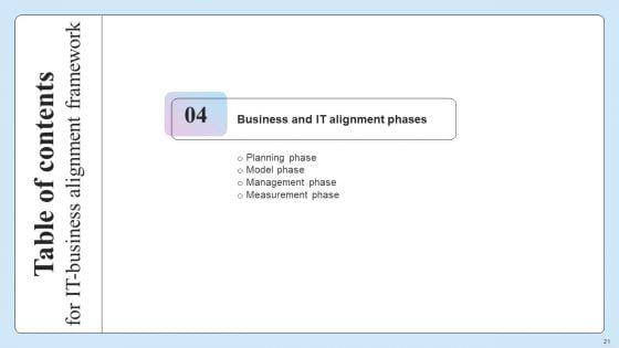 IT_Business_Alignment_Framework_Ppt_PowerPoint_Presentation_Complete_Deck_With_Slides_Slide_21.jpg