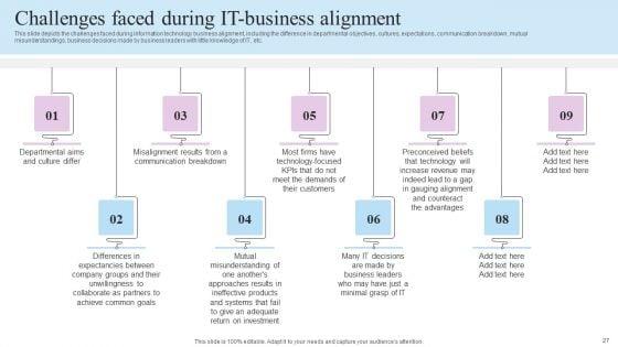 IT_Business_Alignment_Framework_Ppt_PowerPoint_Presentation_Complete_Deck_With_Slides_Slide_27.jpg