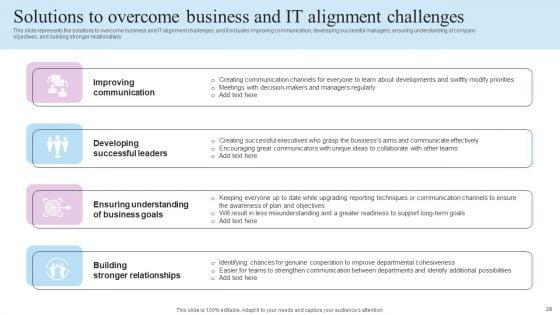 IT_Business_Alignment_Framework_Ppt_PowerPoint_Presentation_Complete_Deck_With_Slides_Slide_28.jpg
