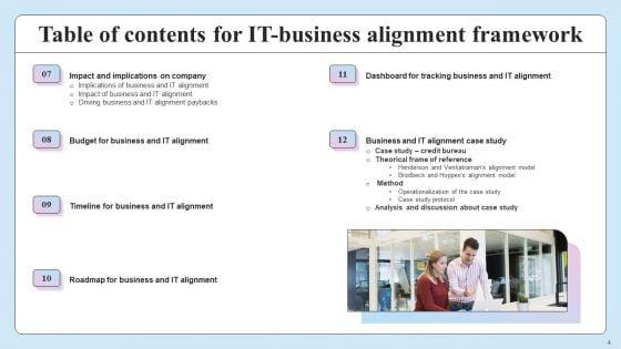 IT_Business_Alignment_Framework_Ppt_PowerPoint_Presentation_Complete_Deck_With_Slides_Slide_4.jpg