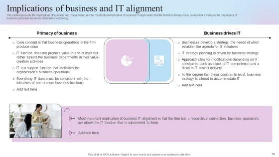 IT_Business_Alignment_Framework_Ppt_PowerPoint_Presentation_Complete_Deck_With_Slides_Slide_50.jpg