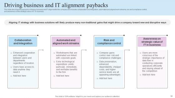 IT_Business_Alignment_Framework_Ppt_PowerPoint_Presentation_Complete_Deck_With_Slides_Slide_52.jpg