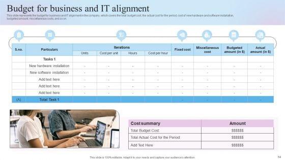 IT_Business_Alignment_Framework_Ppt_PowerPoint_Presentation_Complete_Deck_With_Slides_Slide_54.jpg