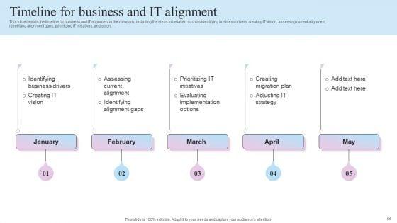 IT_Business_Alignment_Framework_Ppt_PowerPoint_Presentation_Complete_Deck_With_Slides_Slide_56.jpg
