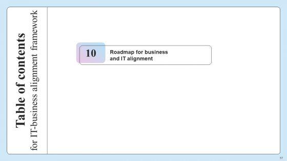 IT_Business_Alignment_Framework_Ppt_PowerPoint_Presentation_Complete_Deck_With_Slides_Slide_57.jpg