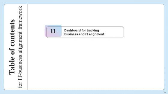 IT_Business_Alignment_Framework_Ppt_PowerPoint_Presentation_Complete_Deck_With_Slides_Slide_59.jpg