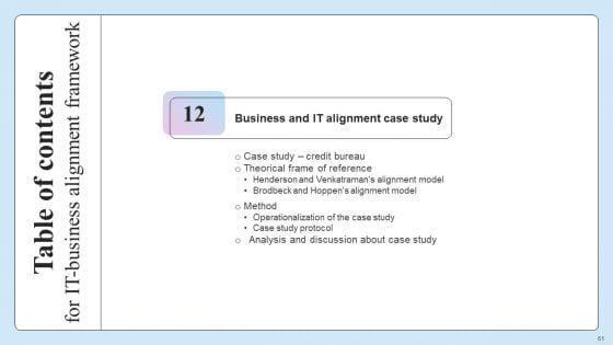 IT_Business_Alignment_Framework_Ppt_PowerPoint_Presentation_Complete_Deck_With_Slides_Slide_61.jpg