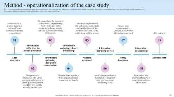 IT_Business_Alignment_Framework_Ppt_PowerPoint_Presentation_Complete_Deck_With_Slides_Slide_65.jpg