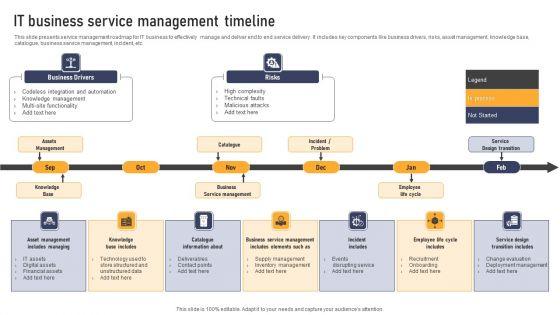 IT_Business_Service_Management_Timeline_Themes_PDF_Slide_1.jpg