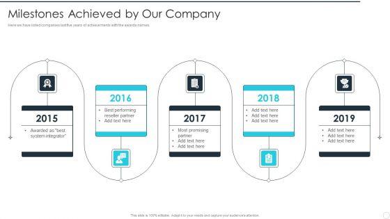 IT_Career_Certifications_Milestones_Achieved_By_Our_Company_Slides_PDF_Slide_1.jpg