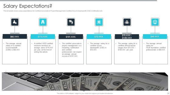IT_Career_Certifications_Ppt_PowerPoint_Presentation_Complete_Deck_With_Slides_Slide_20.jpg