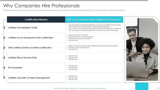IT_Career_Certifications_Ppt_PowerPoint_Presentation_Complete_Deck_With_Slides_Slide_31.jpg