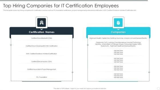 IT_Career_Certifications_Top_Hiring_Companies_For_IT_Certification_Employees_Rules_PDF_Slide_1.jpg